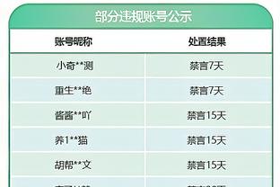 提前上演的决赛？近两个赛季曼城vs皇马晋级一方最终均夺冠