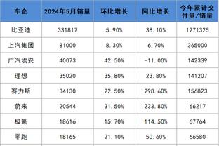 必威app精装版下载官网苹果版